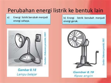 Perubahan Energi Listrik Coretan