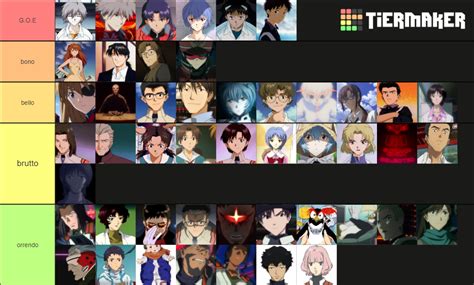 Evangelion (Neon Genesis and rebuild) characters Tier List (Community Rankings) - TierMaker