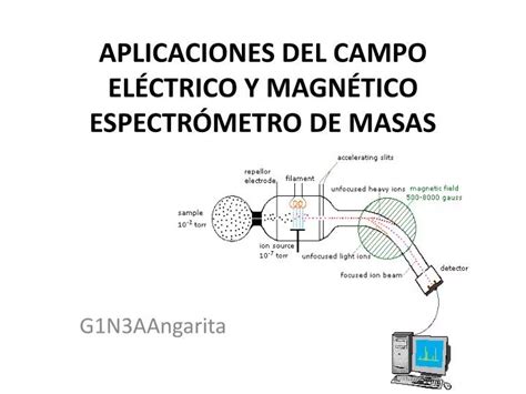 Ppt Aplicaciones Del Campo El Ctrico Y Magn Tico Espectr Metro De