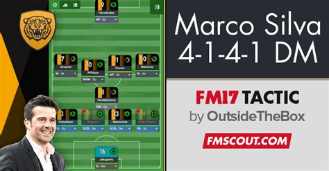 Marco Silva - Hull City - FM17 Tactic | FM Scout