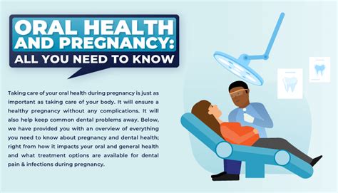 Oral Health Care During Pregnancy All You Need To Know