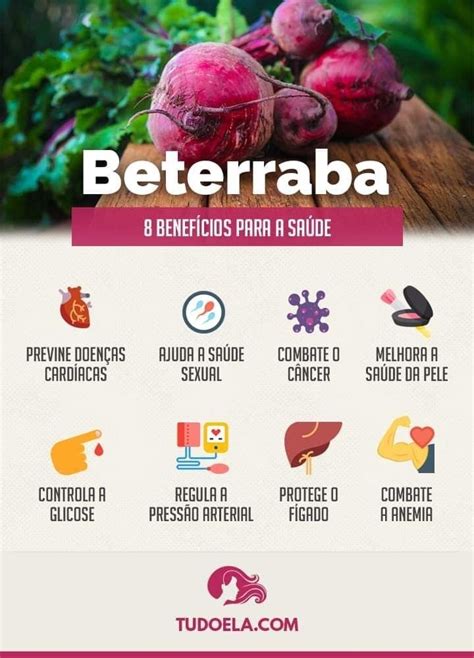 Benefícios da Beterraba! | Saúde e nutrição, Beterraba benefícios ...