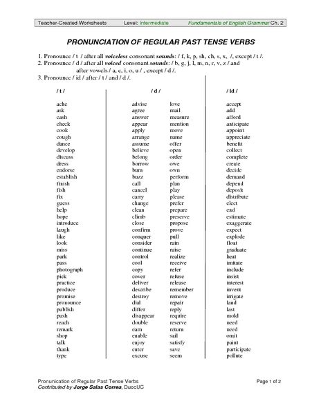 Pronunciation Of Regular Past Tense Verbs Worksheet For 4th 7th Grade