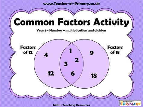 Common Factors Worksheet Grade 5