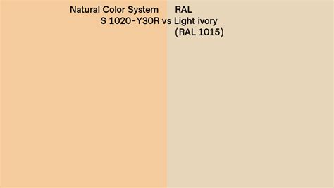 Natural Color System S 1020 Y30r Vs Ral Light Ivory Ral 1015 Side By