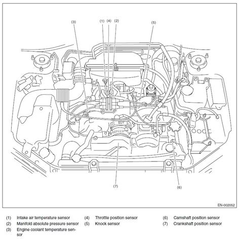 Subaru Forester Wiring Diagram Coolant Sensor Wiring Diagram