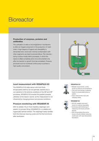 Vega Pressure Level Measurement Pharmaceuticals Industry