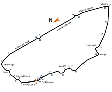 Le Mans 2024 Track Length Perl Anatola