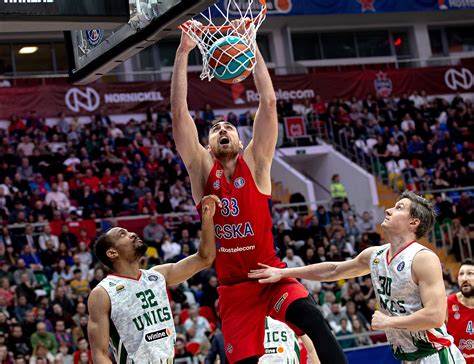 CSKA Wins And Ends UNICS Winning Streak VTB United League Official