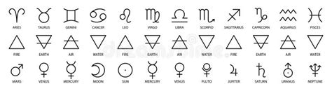 Zodiac Sign Element And Symbols Of The Planet Vector Astrological