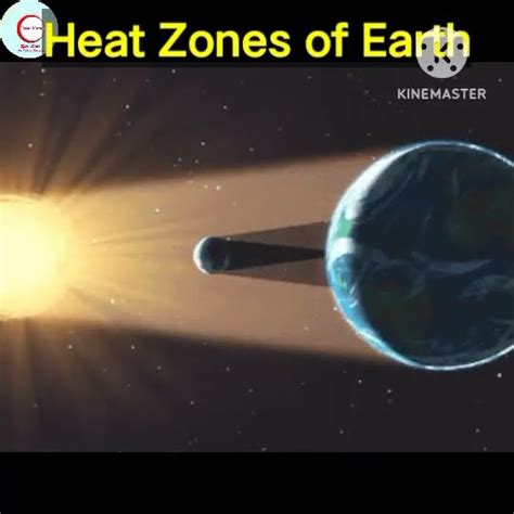 Heat Zones Of Earth Torrid Zone Temperate Zone Frigid Zone Earths