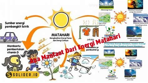 Temukan Manfaat Energi Matahari Yang Jarang Diketahui Solider