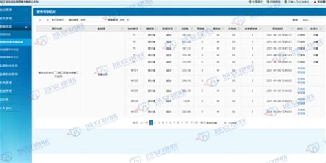 海珠区水务监测平台一体化「深圳市城安物联科技供应」 8684网企业资讯