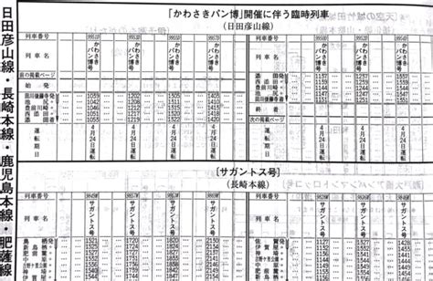 現美新幹線運行開始、バスタ新宿開業ほか Jtb時刻表 2016年 5月号 Timetable Museum Muuseo 523332