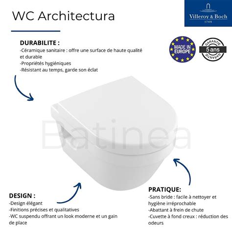 Wc Suspenducombi Pack Architectura X X Cm Bati Support