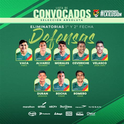 Convocatoria de la Selección Boliviana para los partidos contra Brasil
