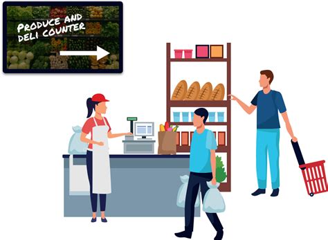 Grocery Signs And Retail Digital Signage Rise Vision