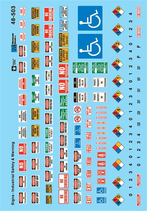 Microscale Decals O Scale Industrial Safety And Warning Signs