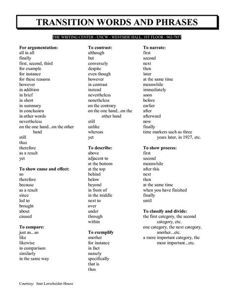 Transition Words List Printable