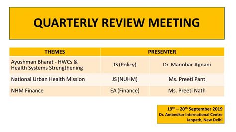 Ppt Quarterly Review Meeting Powerpoint Presentation Free Download