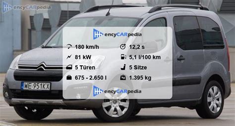 Citroën Berlingo Kombi PureTech 110 S S Technische Daten 2016 2018