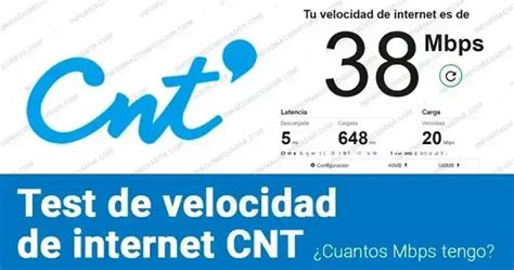 Test De Velocidad CNT 2024 Elyex