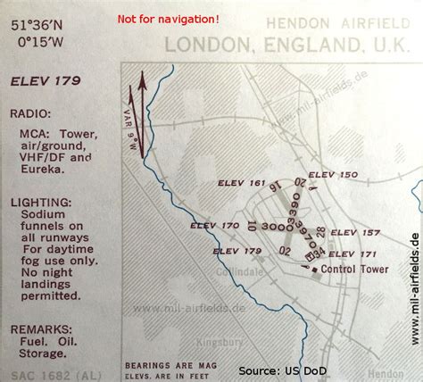 Raf Airfield Map