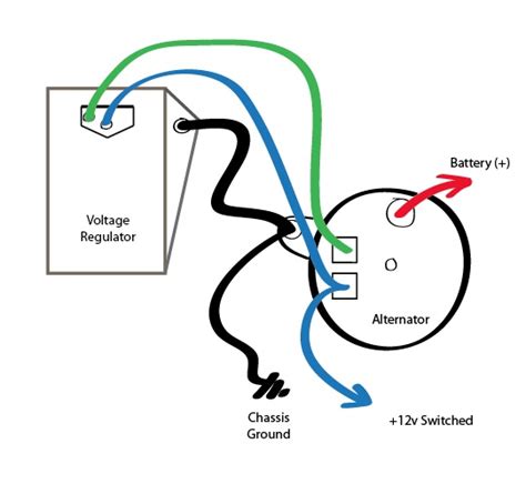 Gm Alternator Wiring Diagram External Regulator