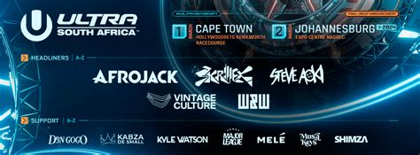 Ultra South Africa 1 2 March 2024