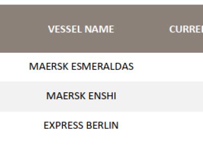 Msc Brc From E Africa And Red Sea To Usa And Puerto Rico Effective