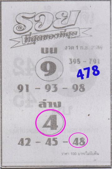 Thai Lotto 3UP Best Magazine Touch Win Tip 16 09 23 Thai Lottery