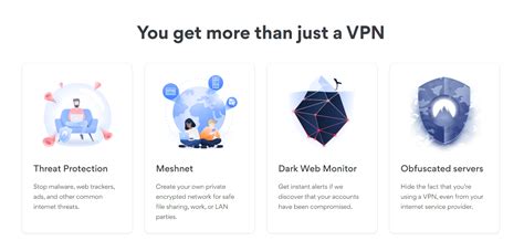 Nordvpn 2023 Review