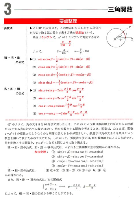 数学3・微積分：三角関数 入試問題の攻略法 （さくら教育研究所）（skredu）