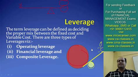 What Are The Three Types Of Leverage Leia Aqui What Are The 3 Types