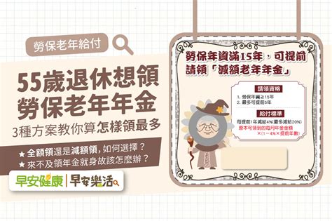 55歲退休想領勞保老年年金！3種方案教你算，退休金怎樣領最多