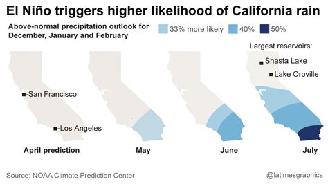 As El Nino grows, drought-stricken California braces for wild winter weather - LA Times