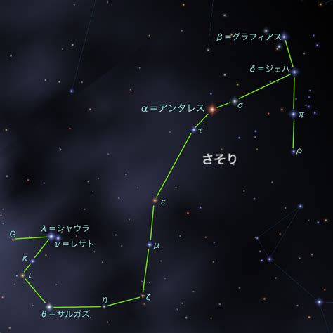 夏の星座「さそり座」の見つけ方を紹介します 三月のガブリエル