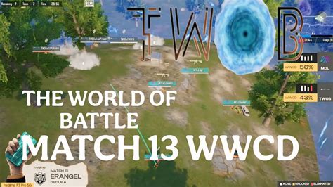 THE WORLD OF BATTLE TWOB 24 Points WWCD Match 13 Realme BGIS 2025