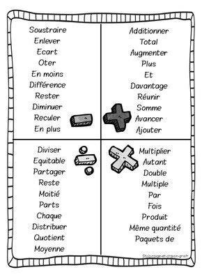 Affichages Stylo rouge et crayon gris Mathématiques Orthopédagogie