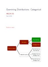 Examine C Handout Examining Distributions Categorical Mgcr May