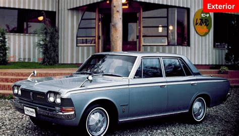 Toyota Crown Price In Bangladesh