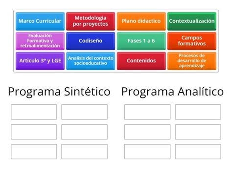 Saberes Previos Group Sort