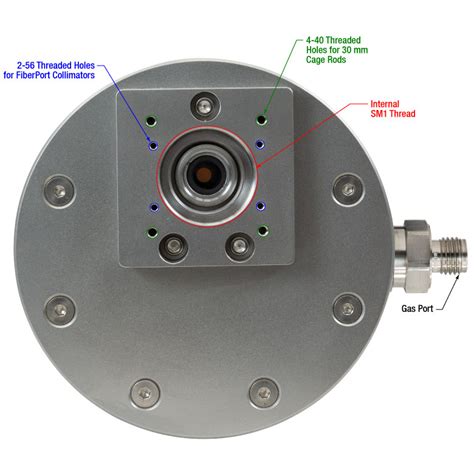 Herriott Cells For Multipass Absorption Spectroscopy