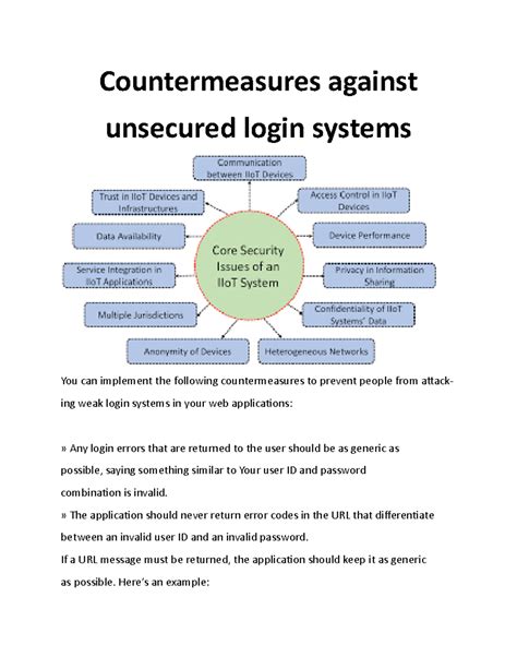 Countermeasures against unsecured login systems - » The application