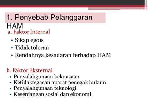 Harmonisasi Hak Dan Kewajiban Asasi Manusia Dalam Perspektif Pancasila 2 Pptx