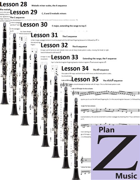 B Flat Clarinet Scales