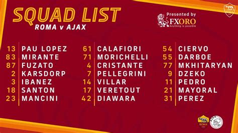 Squad list: 21 players available - AS Roma