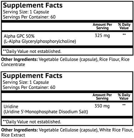 Alpha GPC and Uridine Stack - Mr Happy Stack for Cognitive Support and ...