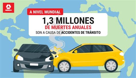 Qu Significa Chocar Con El Auto