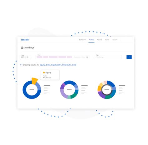 Zerodha's Products: Our technology, trading and investment platforms